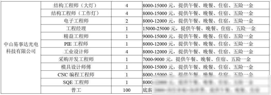 招主播有无经验均可_急聘优质主播有无经验均可_诚聘优质主播