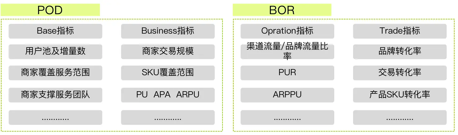 商家优势介绍_优秀店铺分享心得_优质商家经验分享