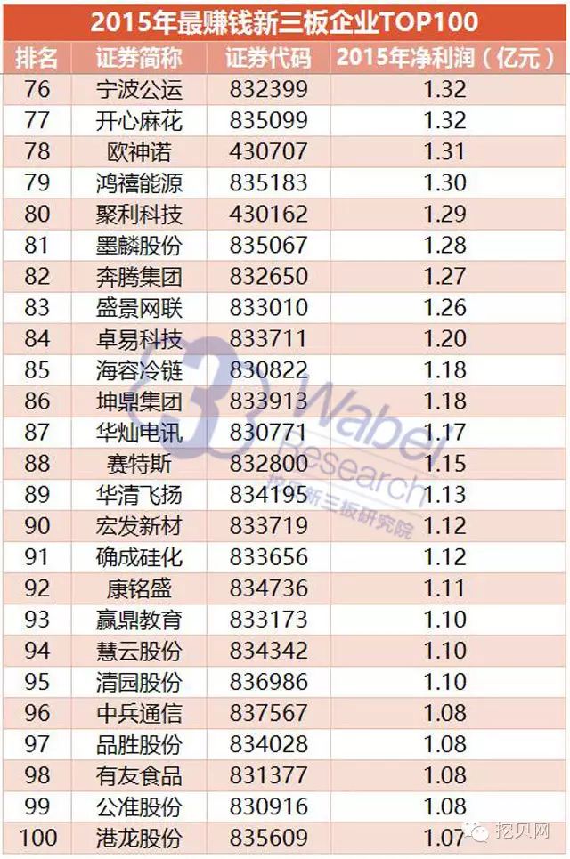 致富年代文男主视角_2015年致富经_致富年华