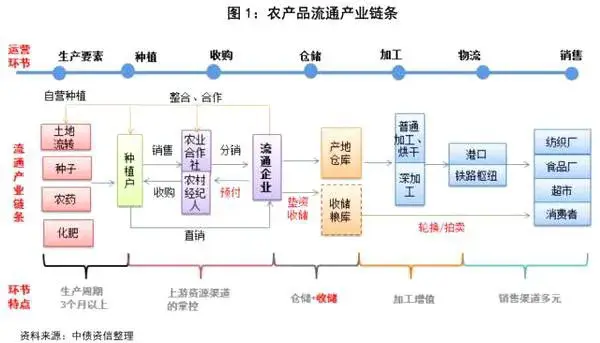 致富养殖项目_致富经_致富经20141111