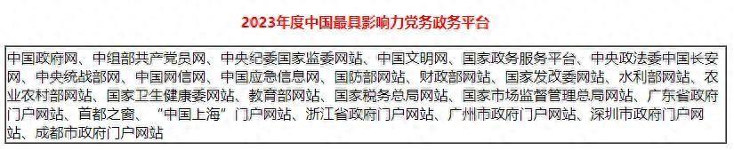 优质政务新媒体典型经验_政务新媒体优秀经验及先进做法_政务新媒体优秀案例