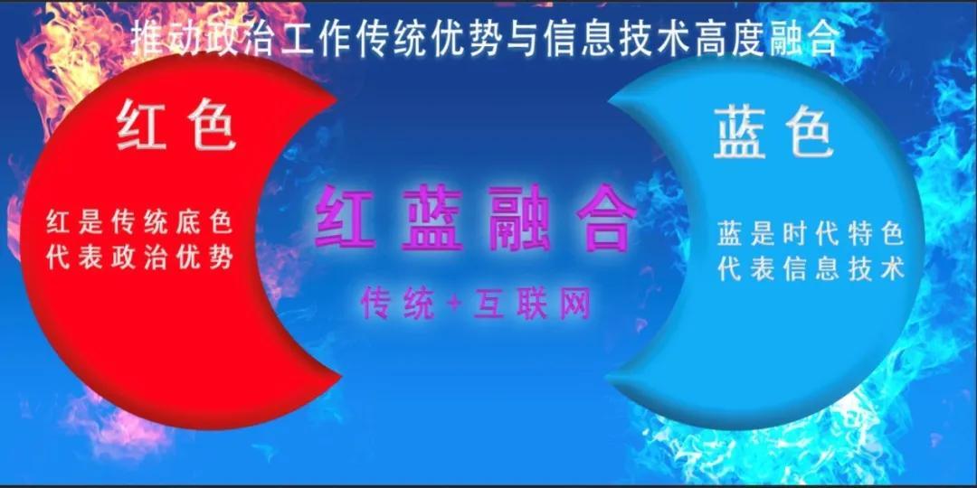 十佳政务新媒体评选_优质政务新媒体典型经验_政务新媒体经验交流材料