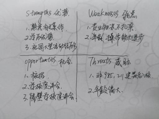 优质问答怎么找经验分享_问答交流_经验分享提问