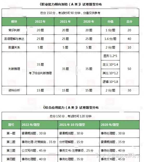 优秀经验分享ppt模板_15天优质经验分享图片_优秀经验分享图片