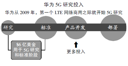 备战2024中考真题变式题收藏