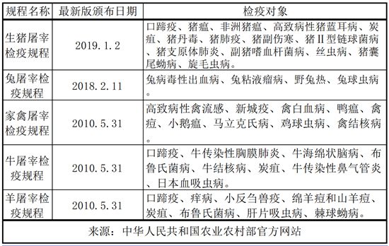 致富经清水煮肉_致富经清水煮肉_致富经清水煮肉