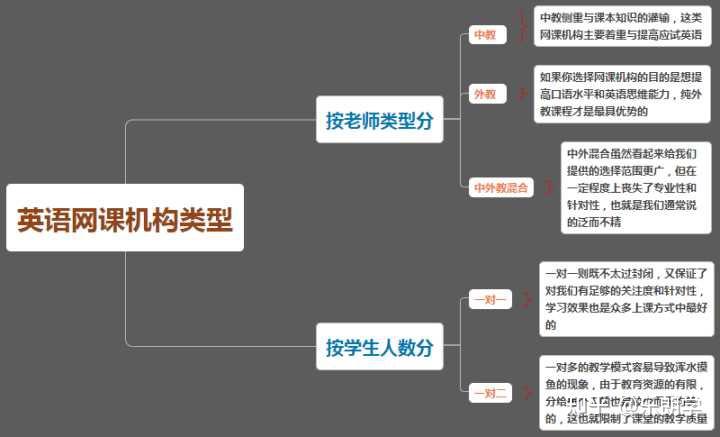 优质英语课经验教学设计_英语优质课教学经验_优质英语课经验教学视频