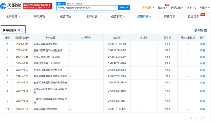 广西梁春球_广西致富能人_广西梁春致富经