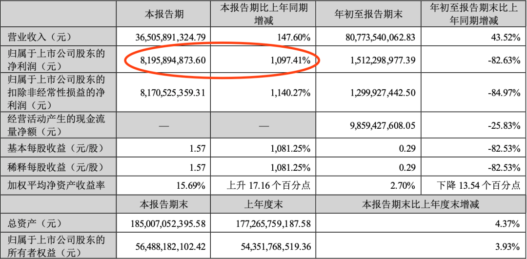 致富养殖农村_2022农村养殖致富_农村致富养殖项目大全