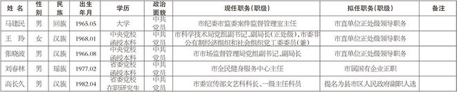 月致富经_10月24月 致富经_10月24月 致富经