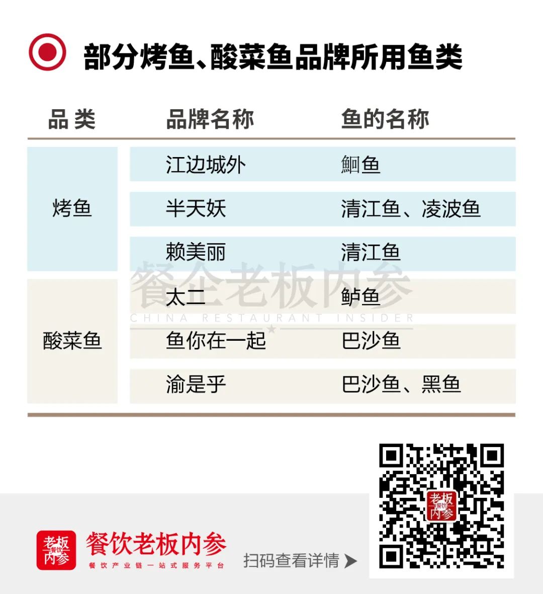 养殖清江鱼技术与管理_养殖清江鱼技术视频_清江鱼养殖技术