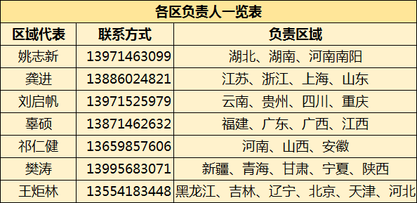 最新甘蓝种植技术视频_甘蓝怎样种植视频_甘蓝种植技术与管理法视频