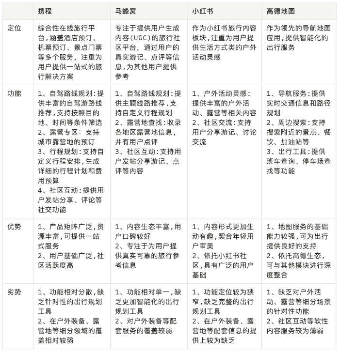 如何鉴定优质项目经验_鉴定优质经验项目的意义_经验优秀