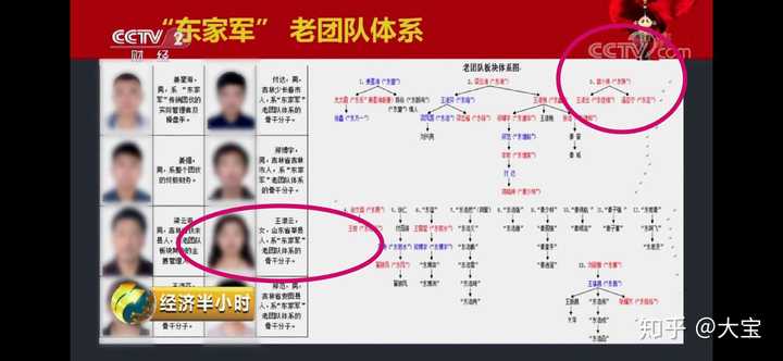 精选优质短视频_优质视频内容的关键要素_15天优质经验分享视频