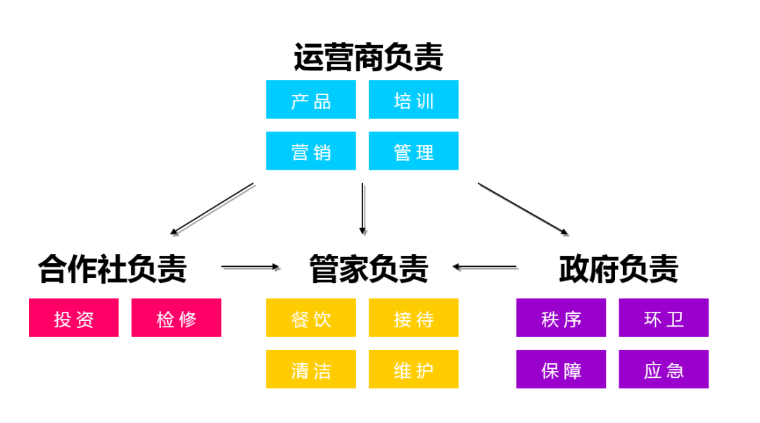 致富山楂种植视频_种植山楂前景怎么样_致富经山楂种植