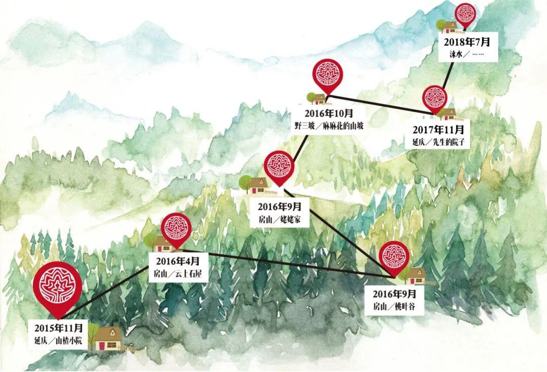 致富山楂种植视频_种植山楂前景怎么样_致富经山楂种植
