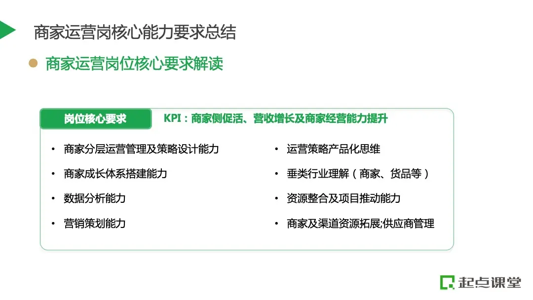 优质商家经验分享_优秀店铺分享心得_店铺经验分享