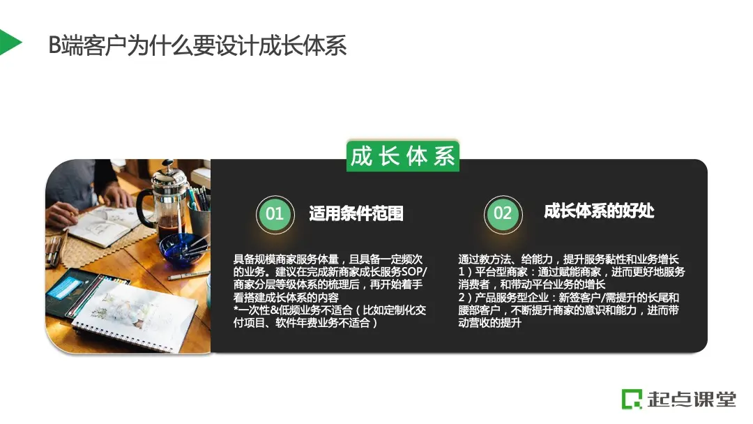 店铺经验分享_优秀店铺分享心得_优质商家经验分享
