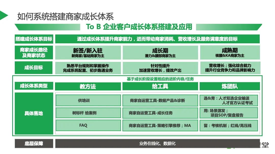 优秀店铺分享心得_优质商家经验分享_店铺经验分享