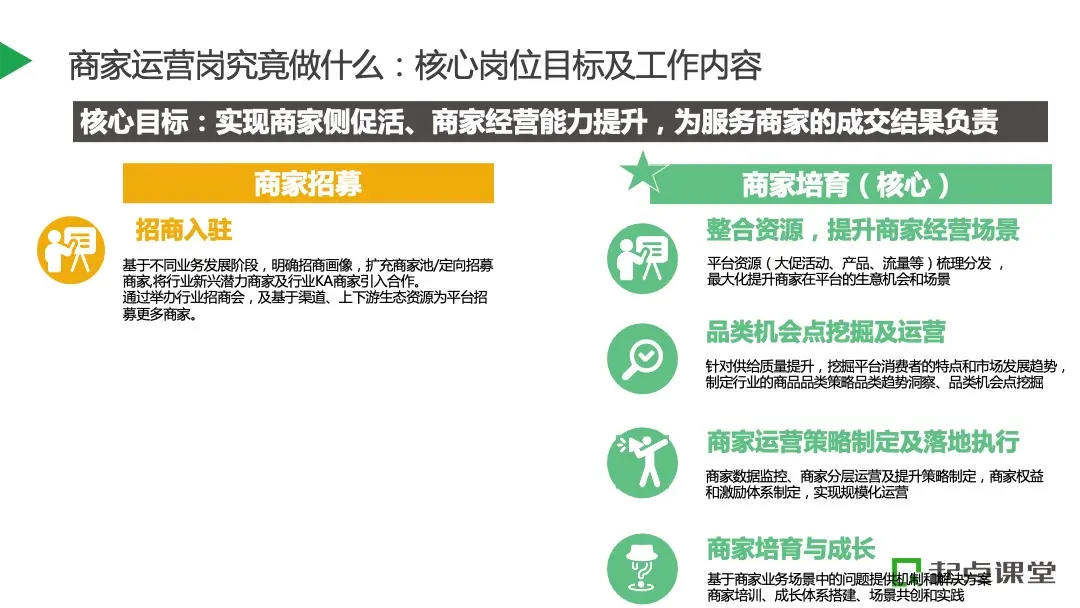 优质商家经验分享_店铺经验分享_优秀店铺分享心得