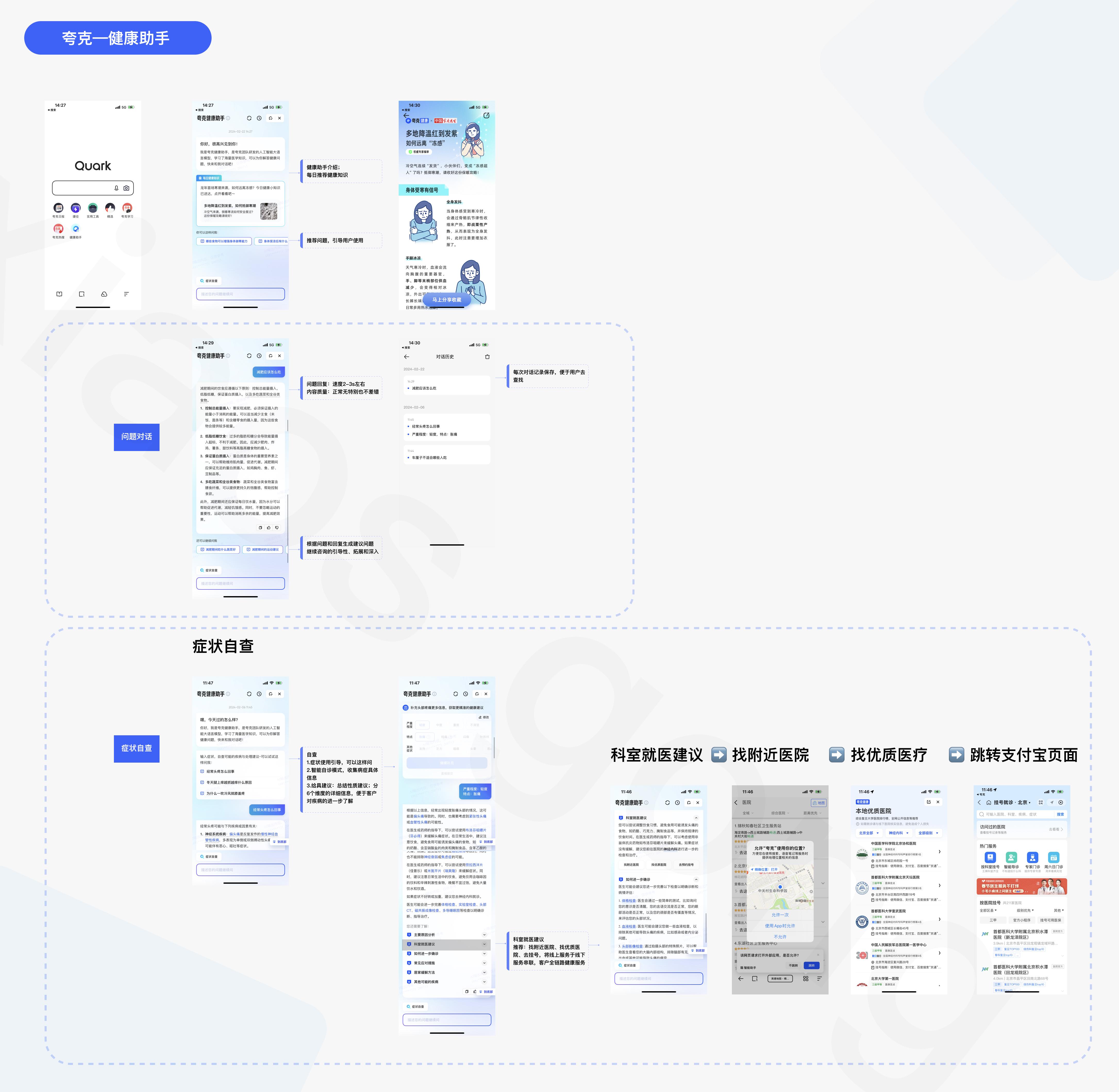 优质回答需要审核多久_怎么获得优质回答_领域优质回答经验分享