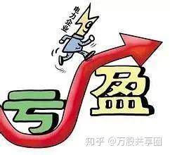 优质公司如何选取经验_选取优质经验公司的标准_选取优质经验公司的目的