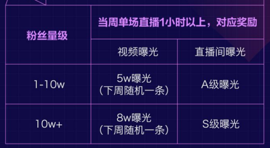 抖音旅游优质博主经验_旅游博主抖音简介怎么写_抖音上的旅游博主靠什么赚钱