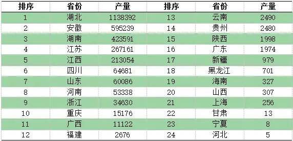 致富淡水养殖草虾怎么样_草虾淡水养殖致富_淡水草虾养殖视频