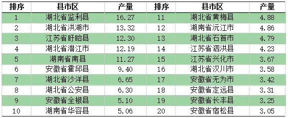 淡水草虾养殖视频_致富淡水养殖草虾怎么样_草虾淡水养殖致富