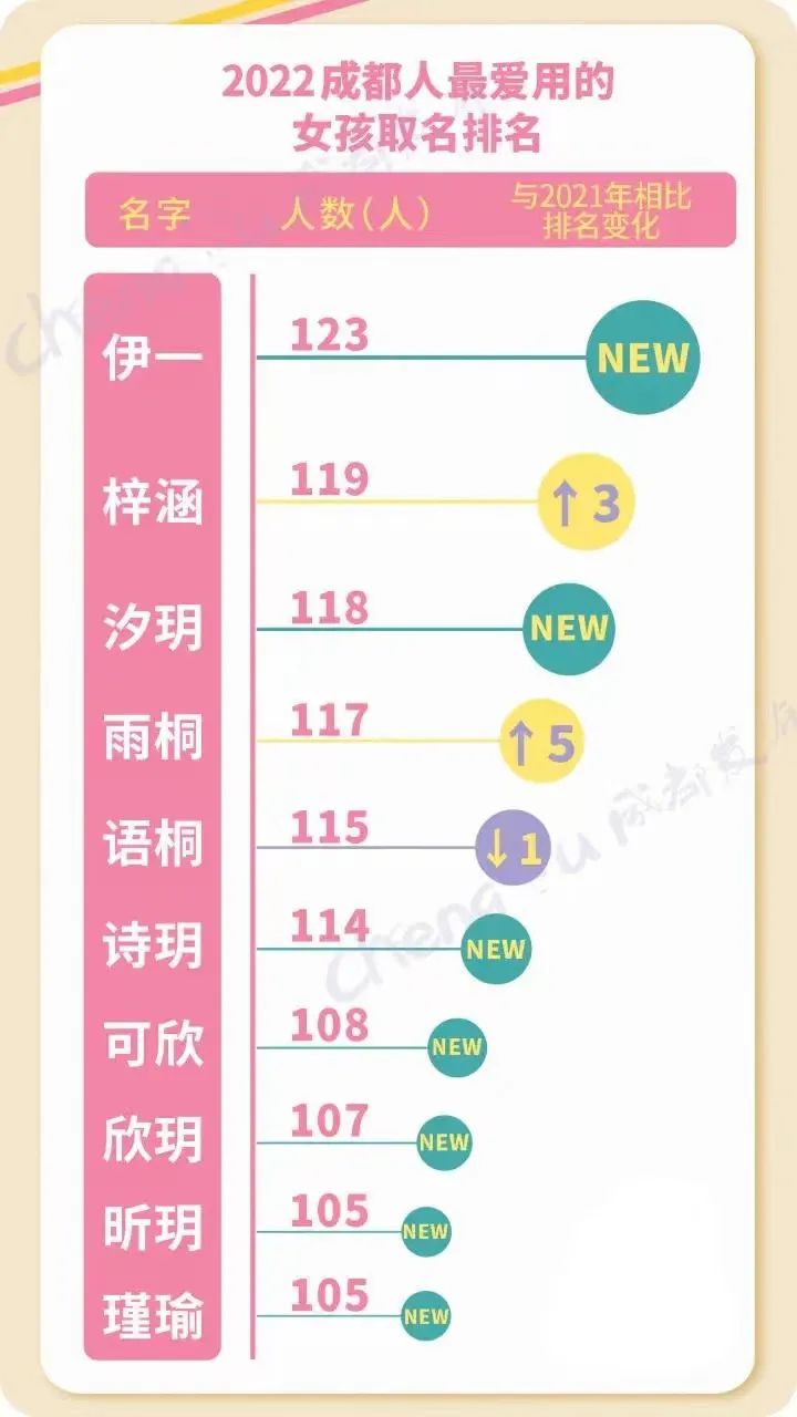 寒萝卜的种植技术视频_萝卜如何种植视频教程_萝卜种植技术及管理视频