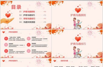 粉色护理护士医患沟通技巧ppt