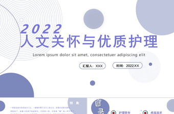 2022人文关怀与优质护理PPT简约插画风医疗相关PPT模板下载.pptx