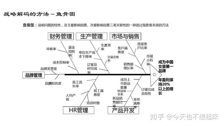 优秀经验做法的借鉴_优秀做法汇报_优质事件上报经验做法