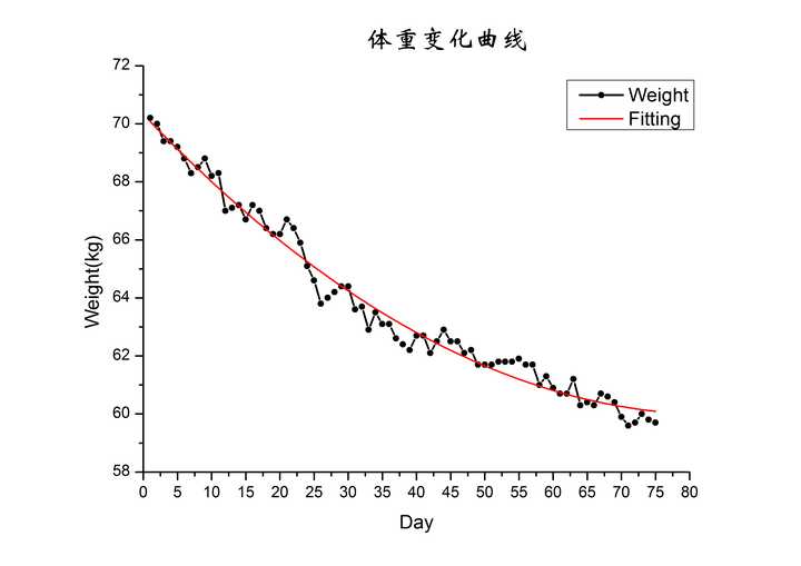 15天优质经验分享大全_15天优质经验分享大全_15天优质经验分享大全