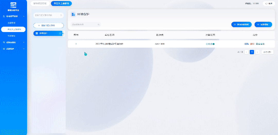 案例经验分享_典型案例经验分享_大数据优质经验案例