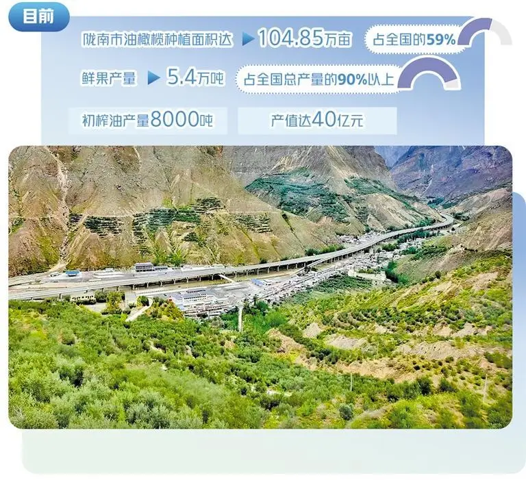 特色产业结出致富果