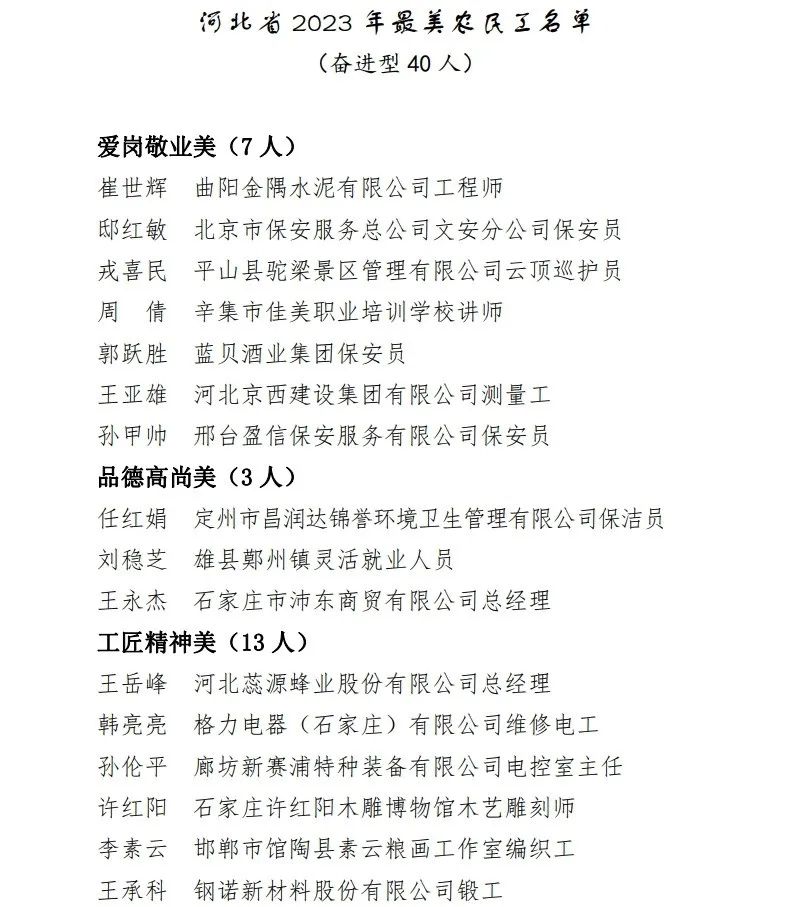 致富种植农民工故事心得体会_农民工致富门路_农民工种植致富的故事