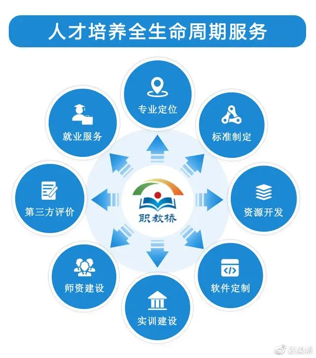 优秀学校经验介绍_提炼优质校项目建设经验_优质学校建设的实践与思考