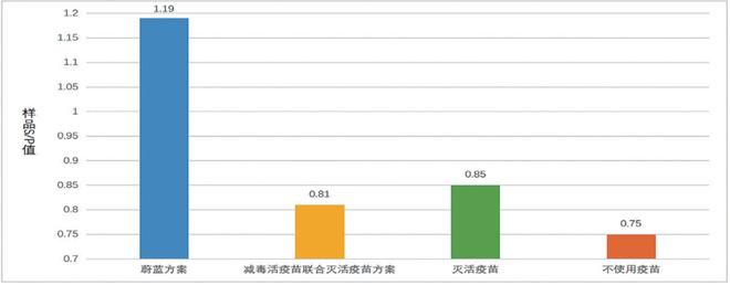 优质精选图片_15天优质经验分享图片_优秀经验分享图片