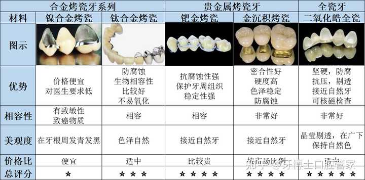 优质回答经验感受与收获_优质回答的经验和感受_提交优质回答