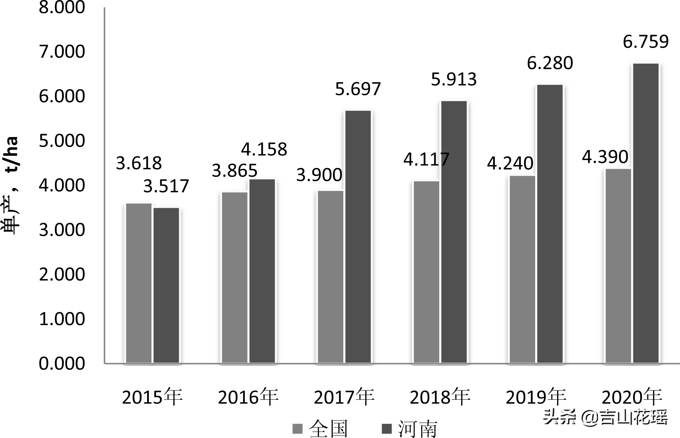 养殖贝类网箱技术规范_贝类养殖技术视频_贝类网箱养殖技术
