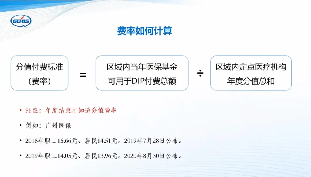 大数据优质经验分享_优秀经验分享活动实施方案_优秀的经验分享的重要性
