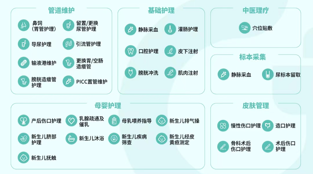 优质护理服务经验_护理优质经验服务总结_护理优质经验服务内容