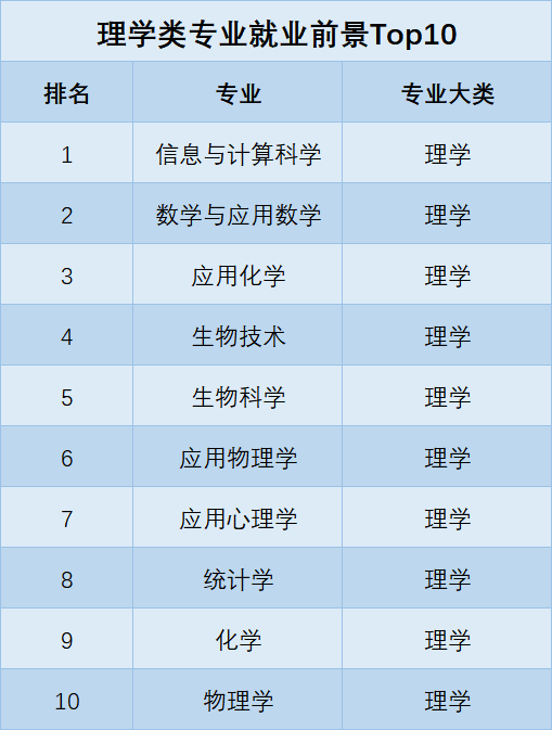 志愿服务典型经验材料_志愿服务典型经验_志愿工作的优质经验分享