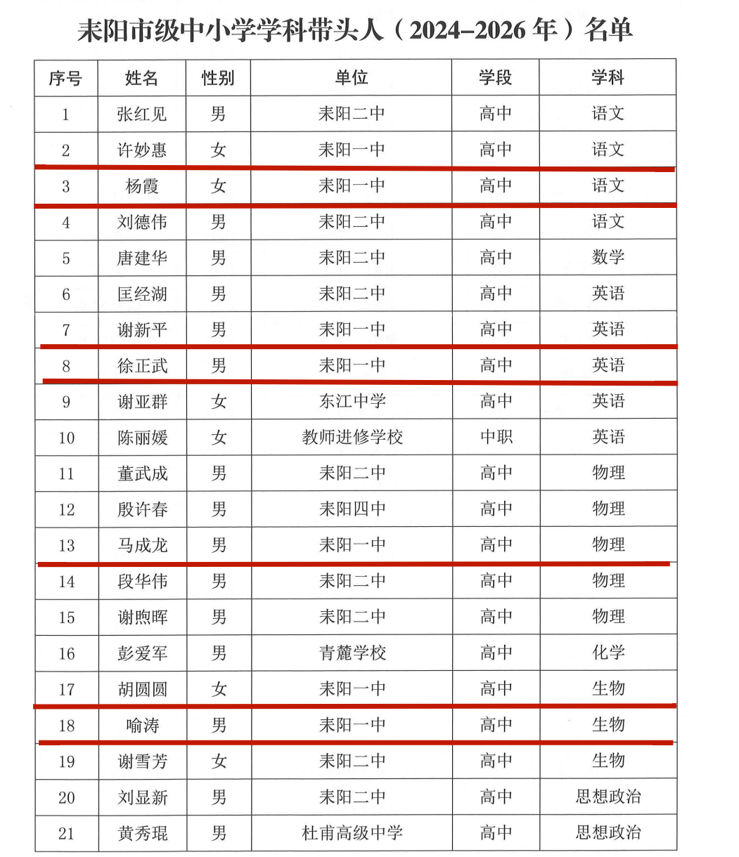 外研版优质英语公开课_外研版初中英语优质课一等奖_外研社优质课分享经验