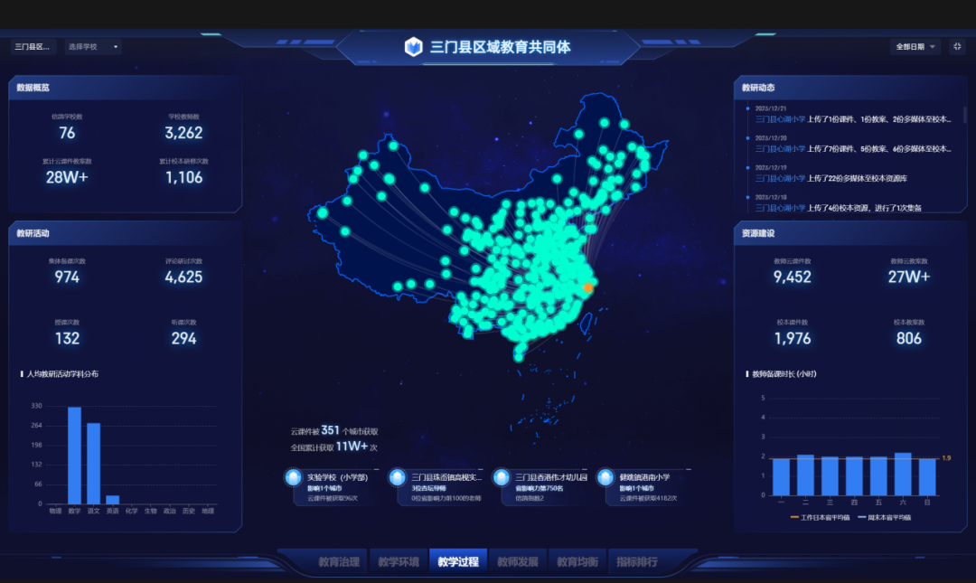 优异经验_经验丰富平台优质_丰富经验