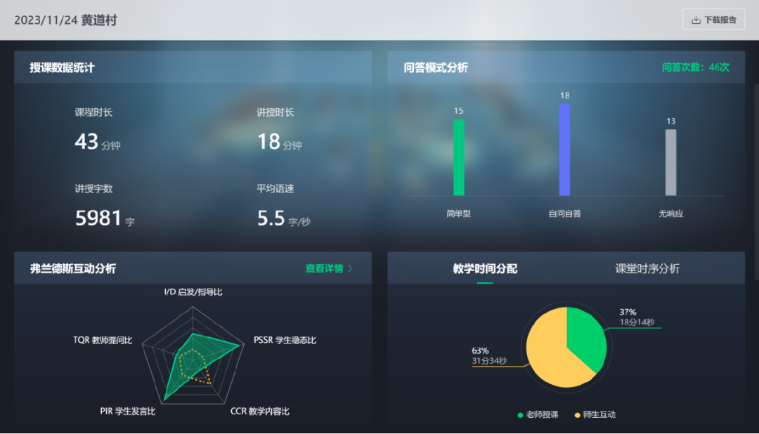 经验丰富平台优质_优异经验_丰富经验
