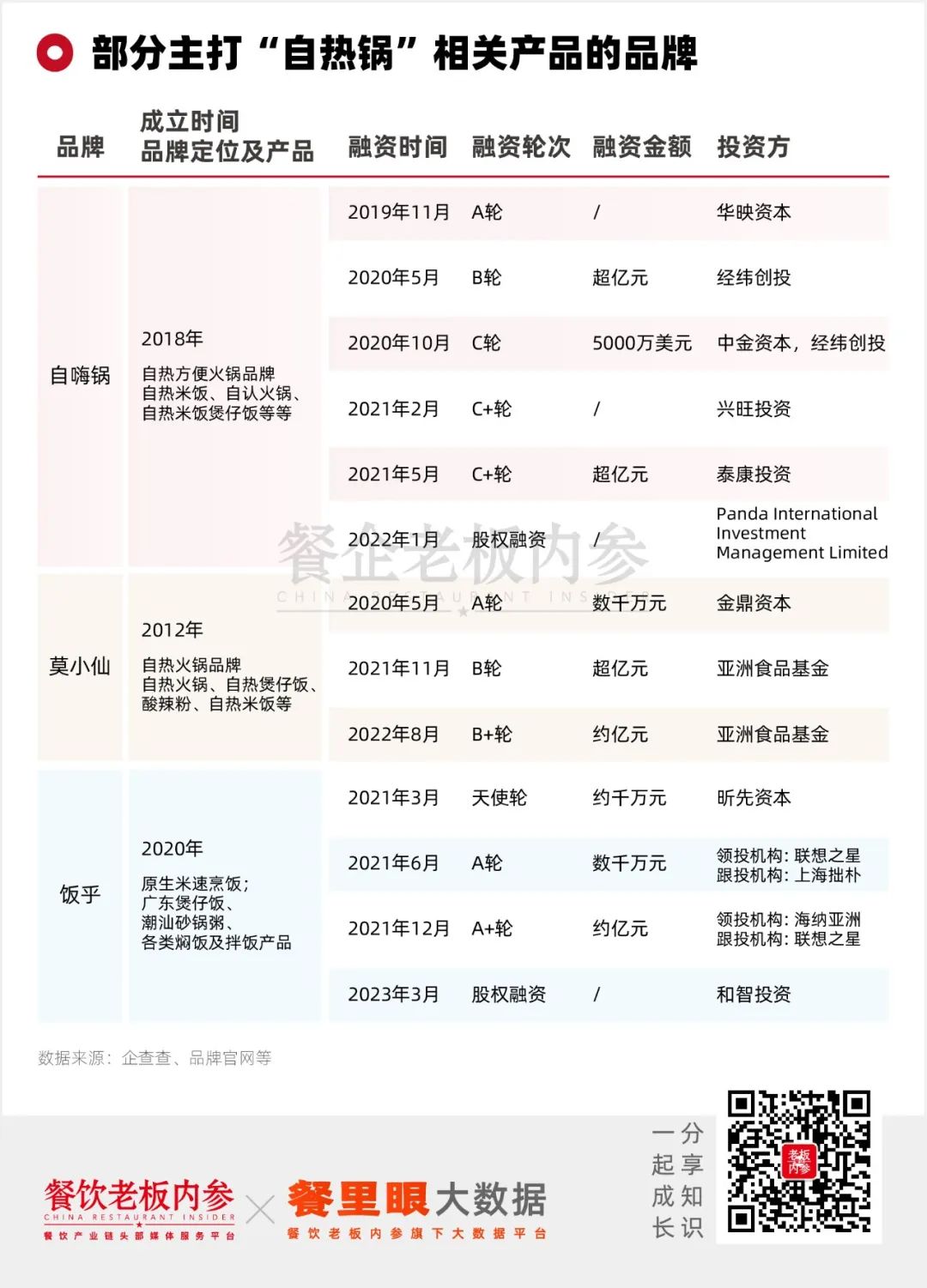 致富经 芭比馒头_致富馒头芭比图片_致富经馒头
