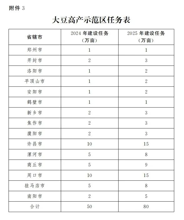 推广优良品种_成效作物优质推广经验总结_优质作物推广成效及经验
