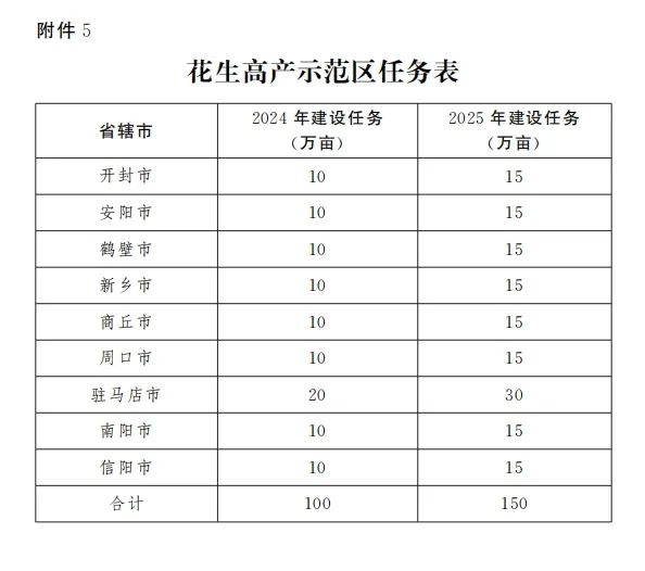成效作物优质推广经验总结_推广优良品种_优质作物推广成效及经验